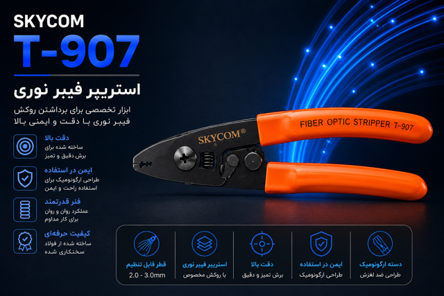استریپر فیبر نوری
